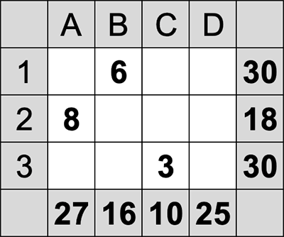 Survo Puzzle Example