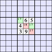 Number Place Example