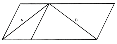 Sandor's Parallelogram Optical Illusion